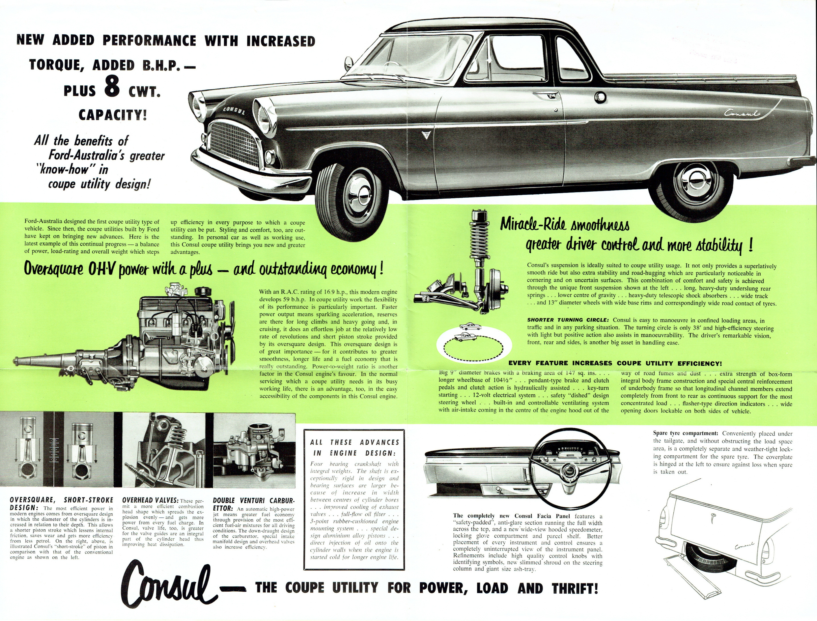 1960_Ford_Consul_Mk_II_Utility-Side_B
