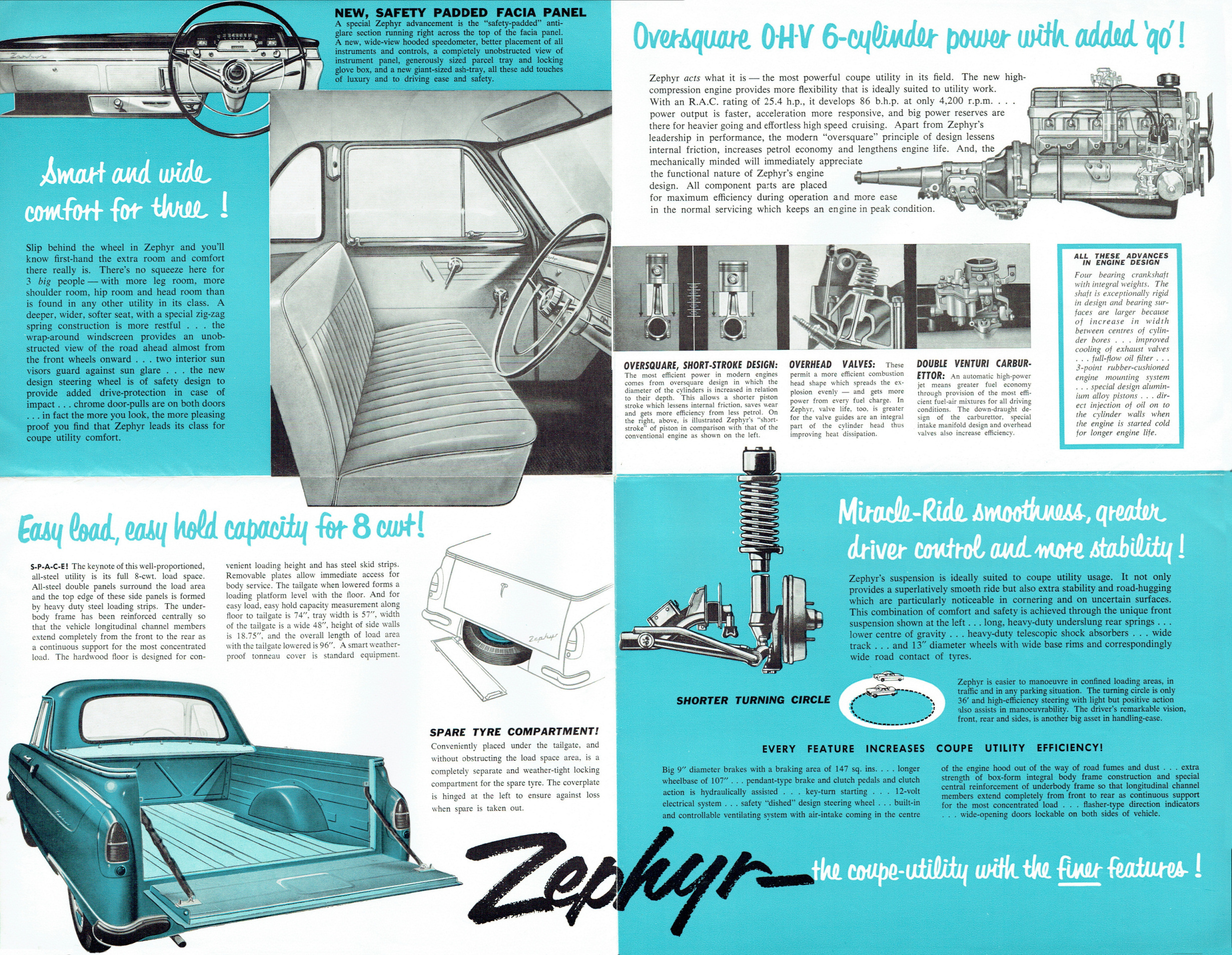 1960_Ford_Zephyr_Mk_II_Utility-Side_B