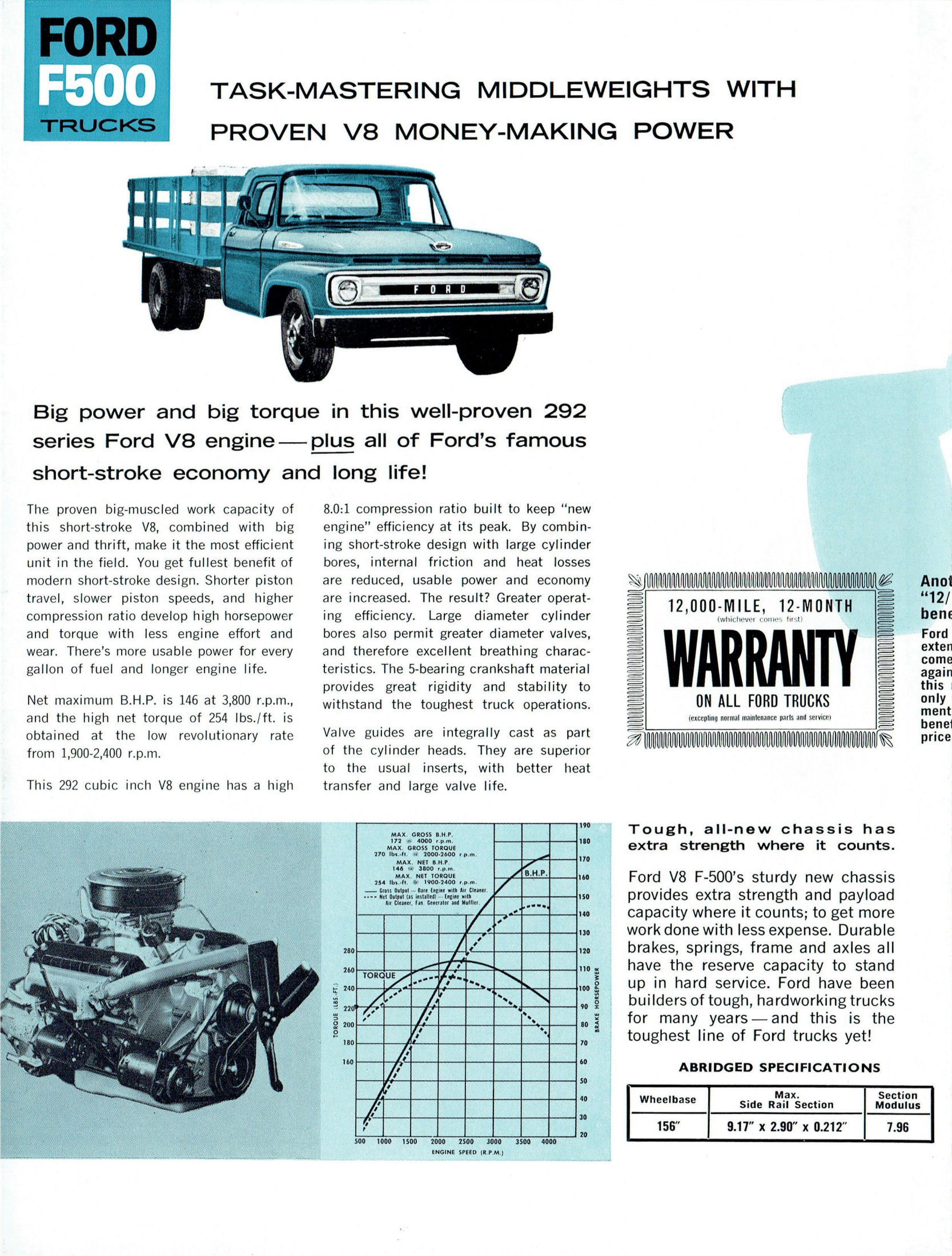 1961 Ford F500 2 ton (Aus)-02