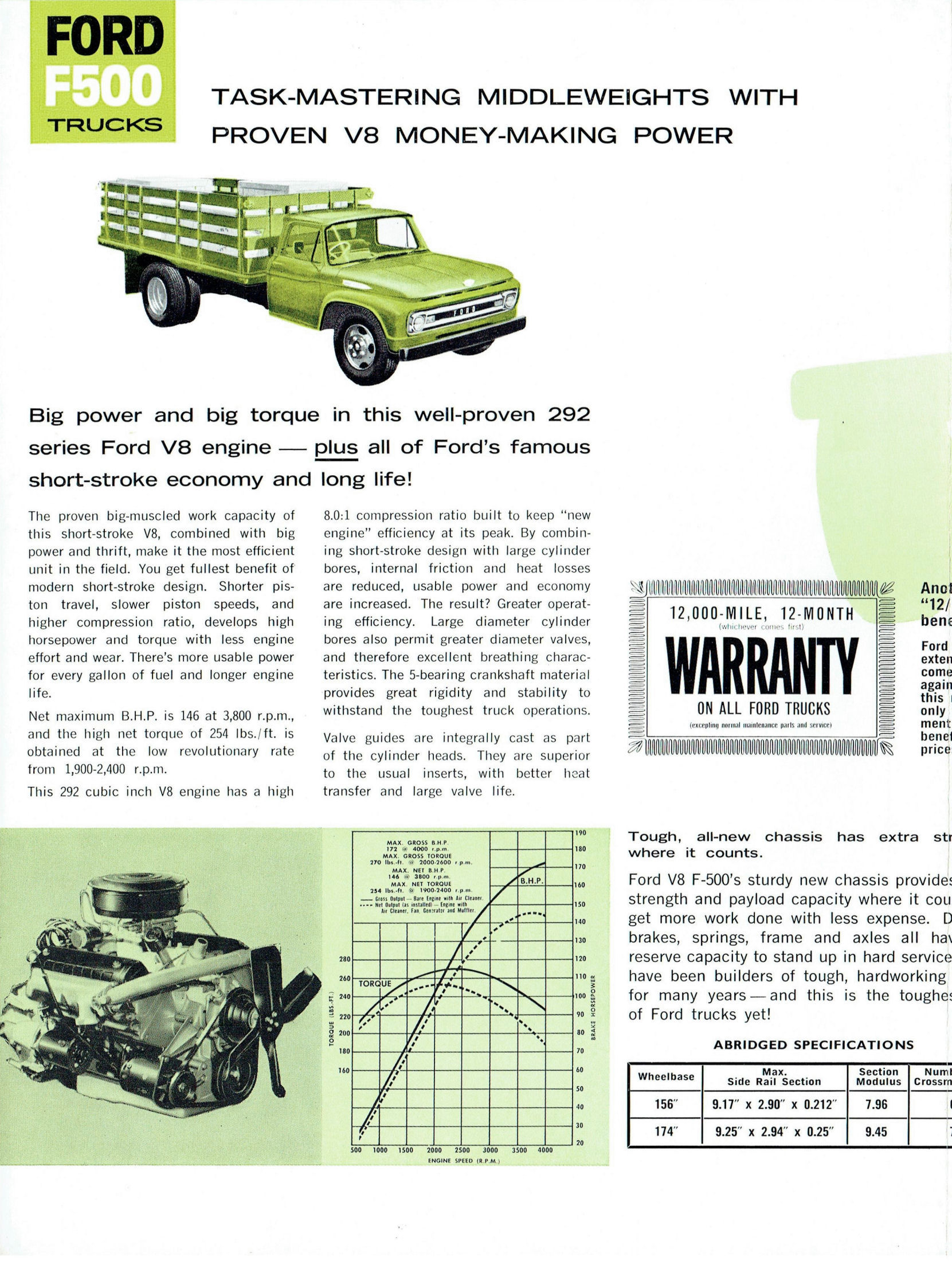 1961 Ford F500 3.5 ton (Aus)-02