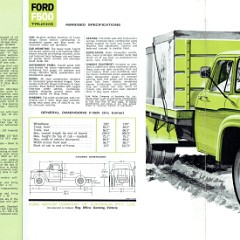 1961 Ford F500 3.5 ton (Aus)-Side A