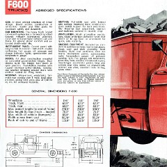 1961 Ford F600 (Aus)-06