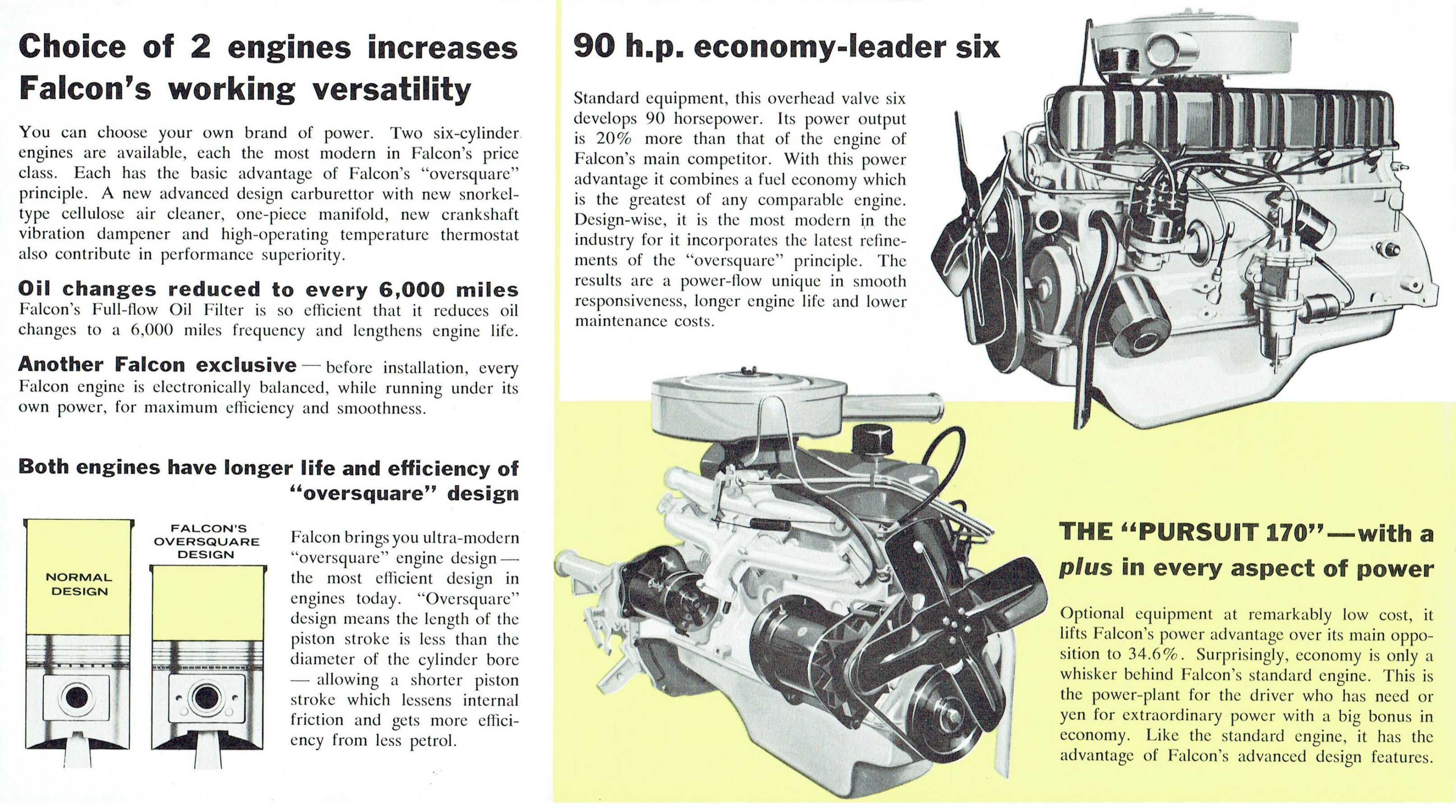 1962 Ford Falcon XL Utility-06