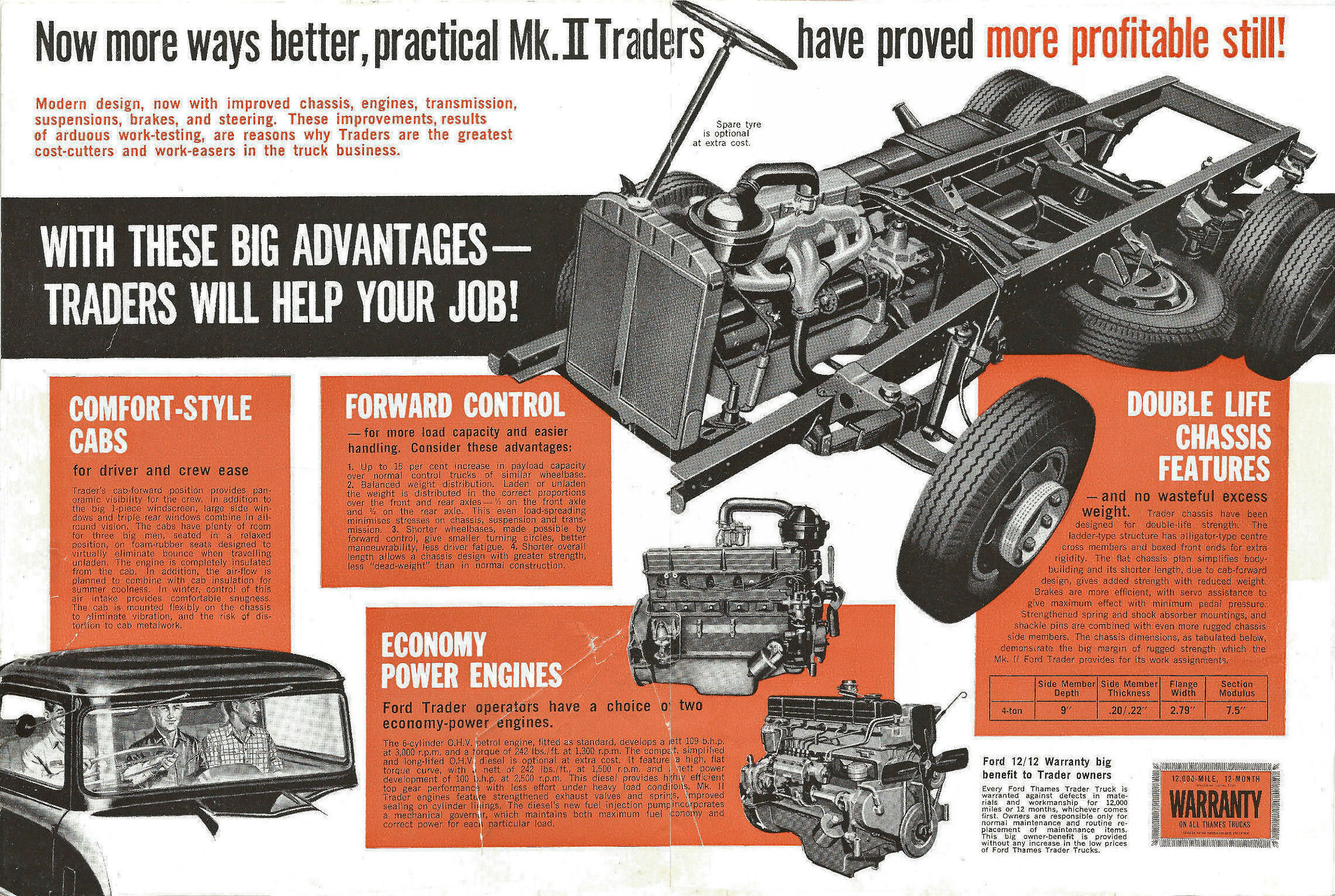 1963 Ford Thames Trader Mark II (Aus)-02-03