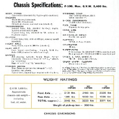 1964 Ford F100 - Australia page_06
