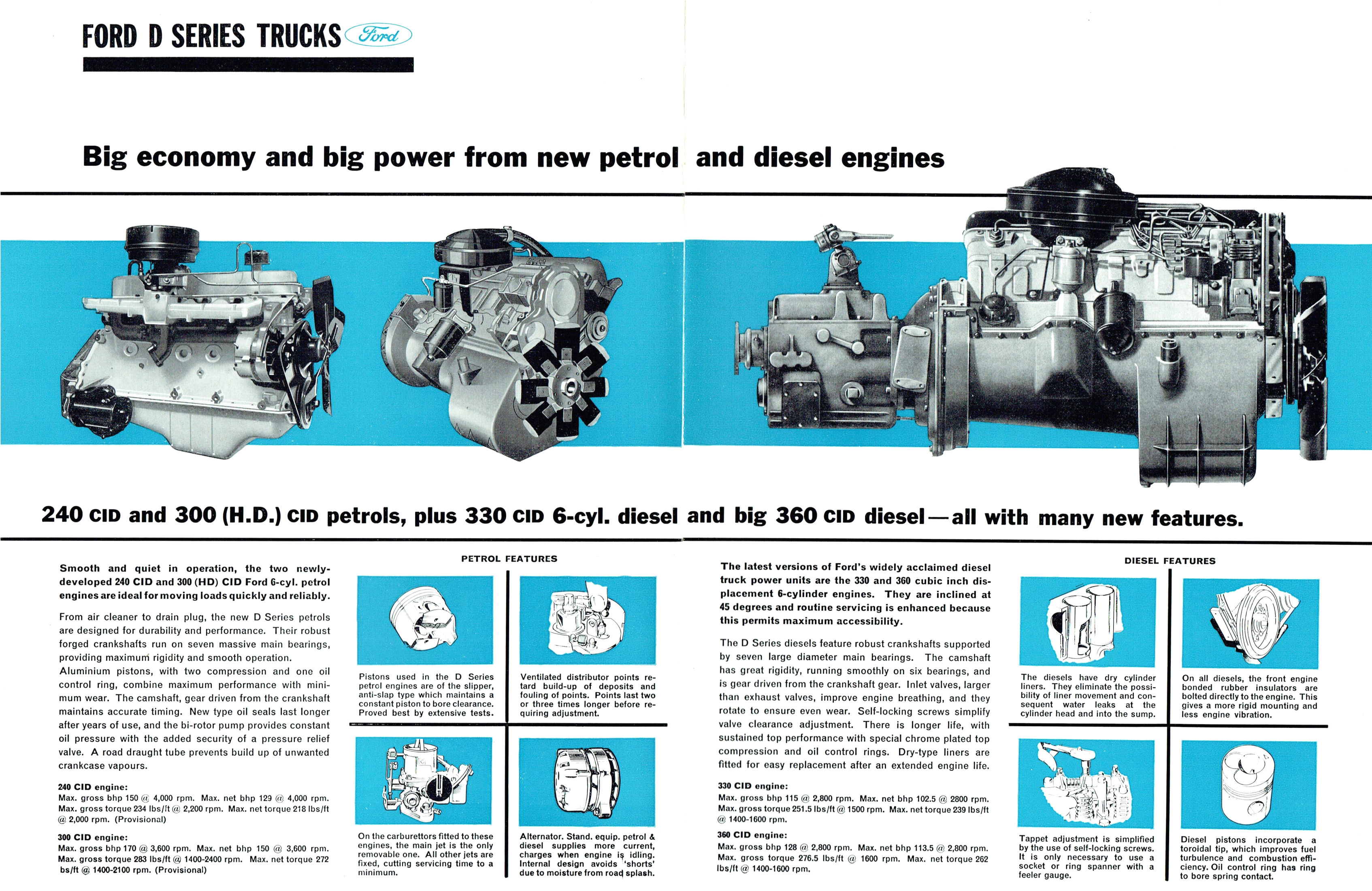 1965 Ford D Series Trucks (Aus)-04-05