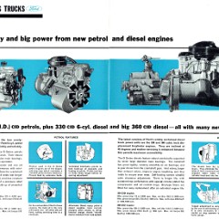 1965 Ford D Series Trucks (Aus)-04-05