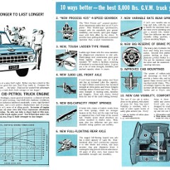 1965 Ford F250 Trucks (Aus)-Side B