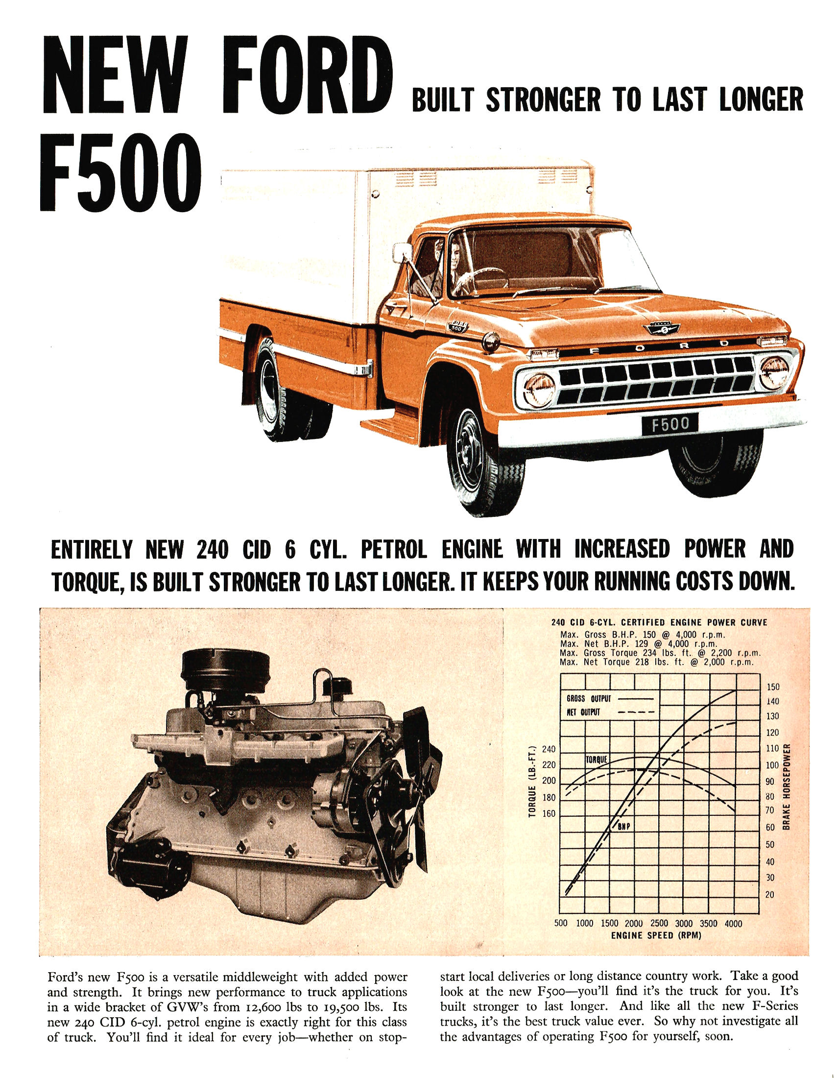 1965 Ford F500 Trucks (Aus)-02