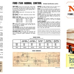 1965 Ford F500 Trucks (Aus)-Side A