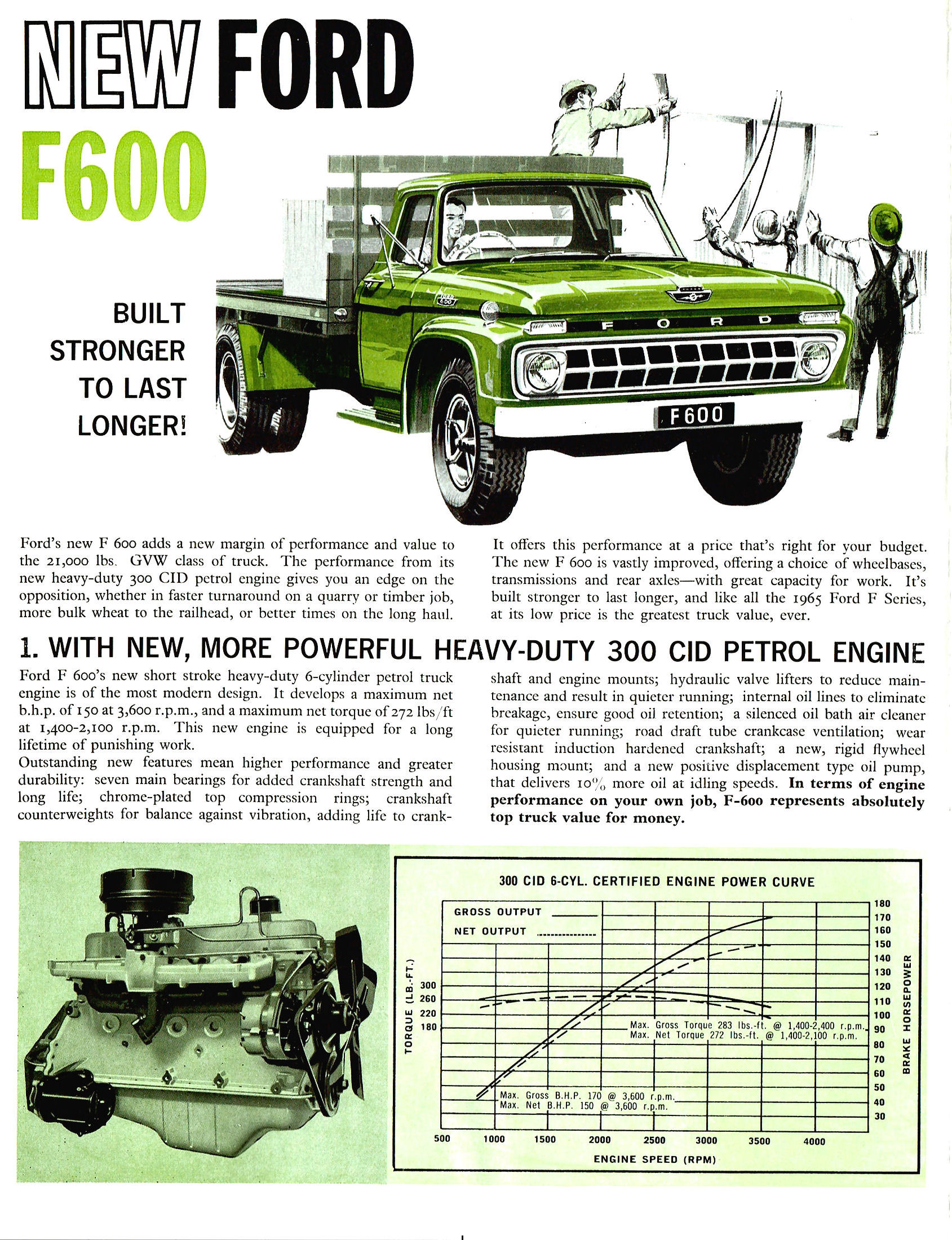 1965 Ford F600 Trucks (Aus)-02