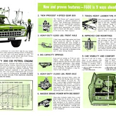 1965 Ford F600 Trucks (Aus)-Side B