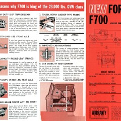 1965 Ford F700 Trucks (Aus)-03