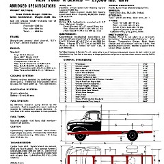 1965 Ford K600 Trucks (Aus)-04