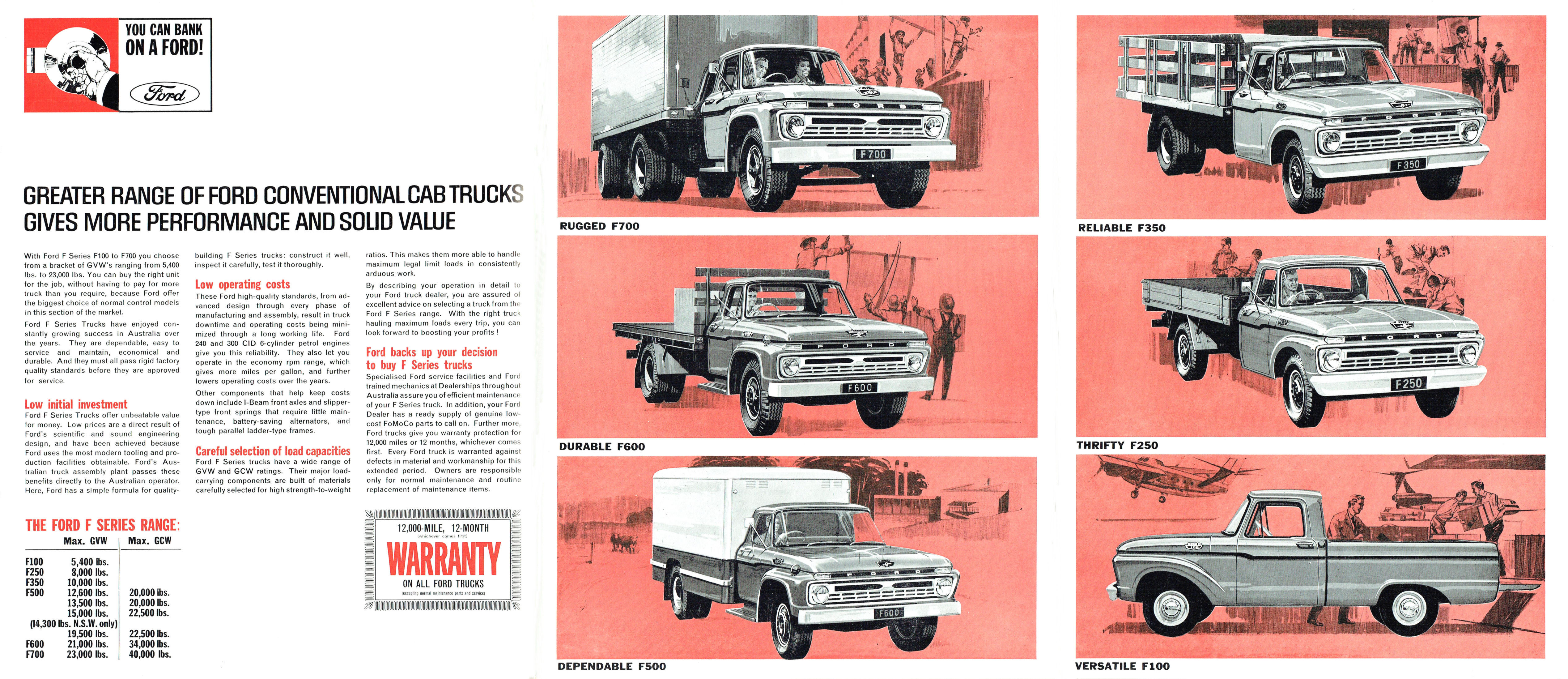 1966_Ford_F_Series_Trucks_Aus-02-03-04