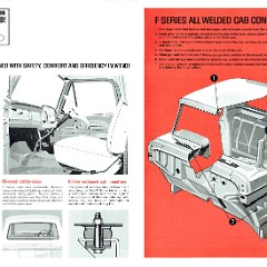 1966_Ford_F_Series_Trucks_Aus-10-11