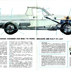 1966_Ford_XR_Falcon_Utilities-10-11
