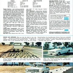 1966_Ford_XR_Falcon_Utilities-12