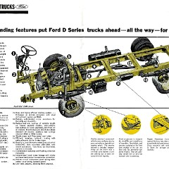 1967 Ford D Series Trucks (Aus)-04-05