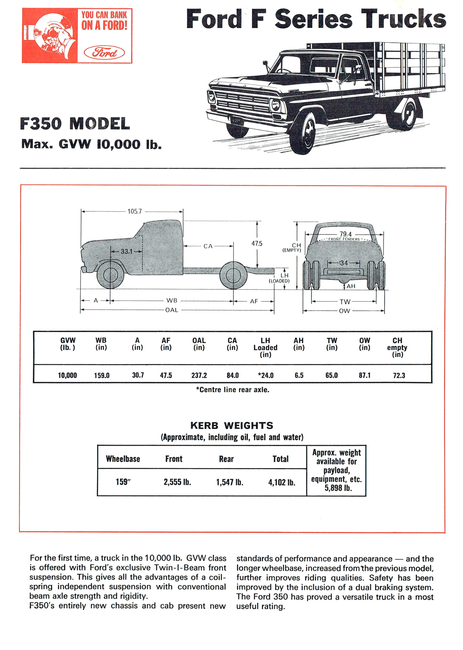1968 Ford F350 Trucks-01