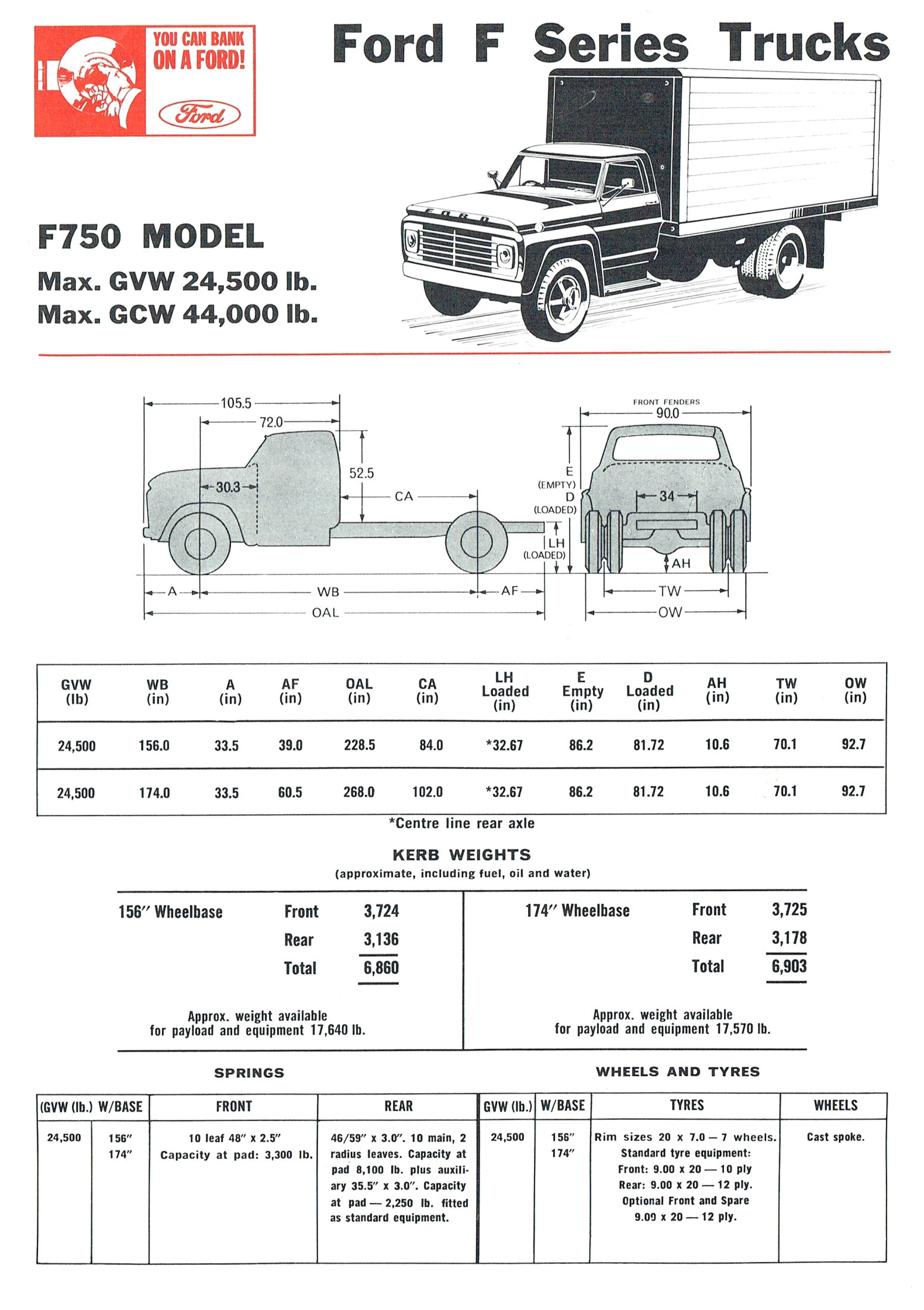 1968 Ford F750 Trucks-01