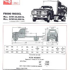 1968 Ford F8000 Trucks-01