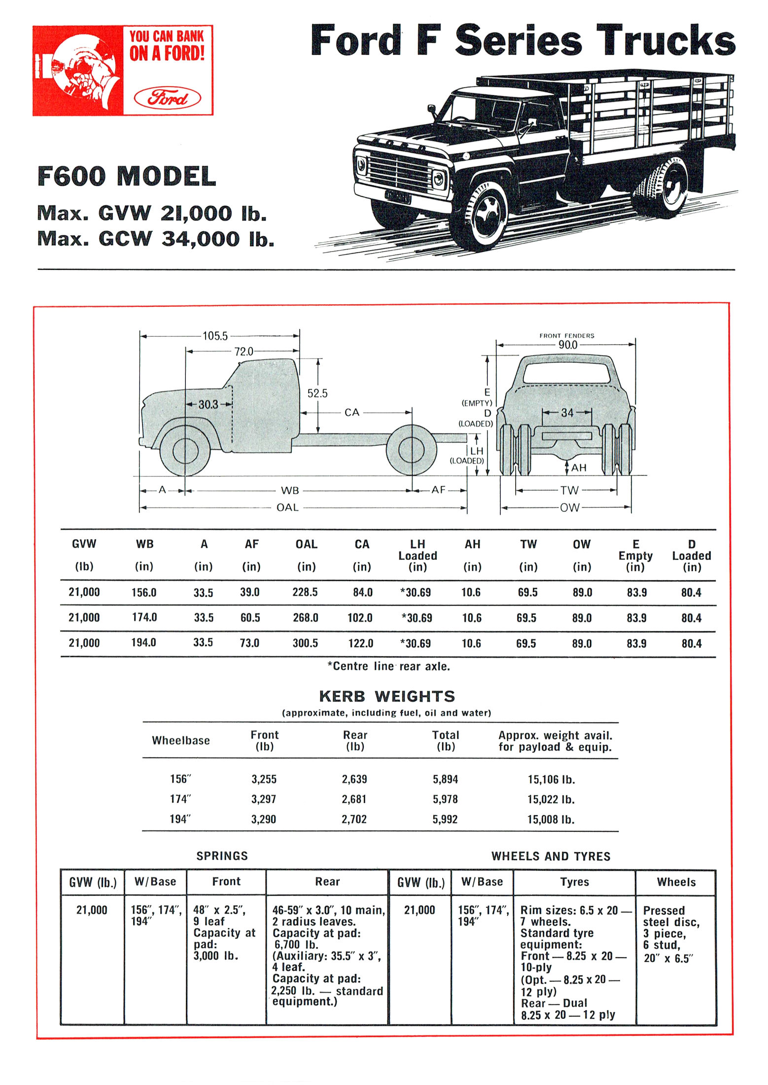 1968 Ford Trucks (Aus)-iF6a.jpg-2022-12-7 13.27.17