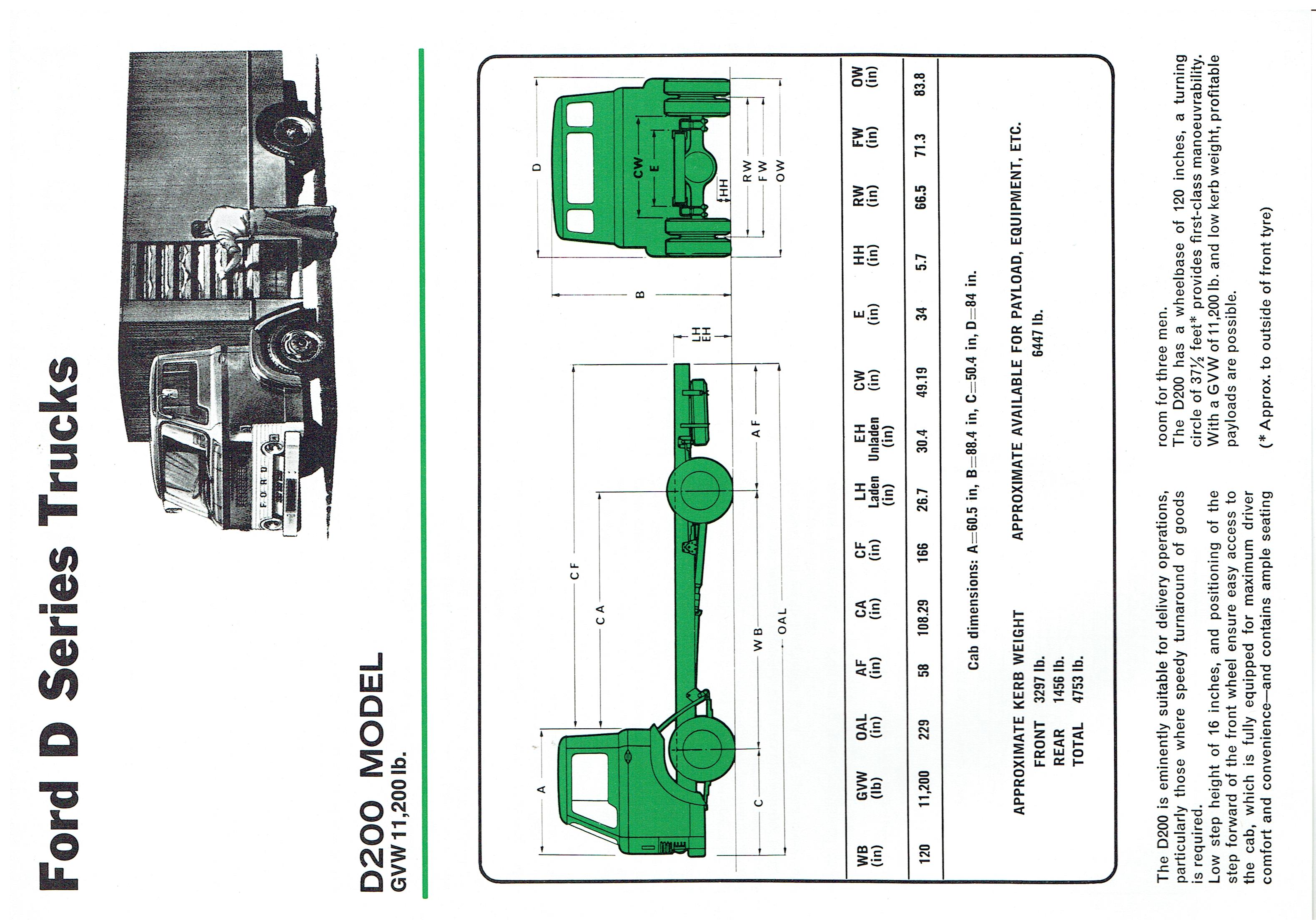 1969 Ford D Series Inserts (1) 190mm x 267mm.jpg-2022-12-7 13.32.41