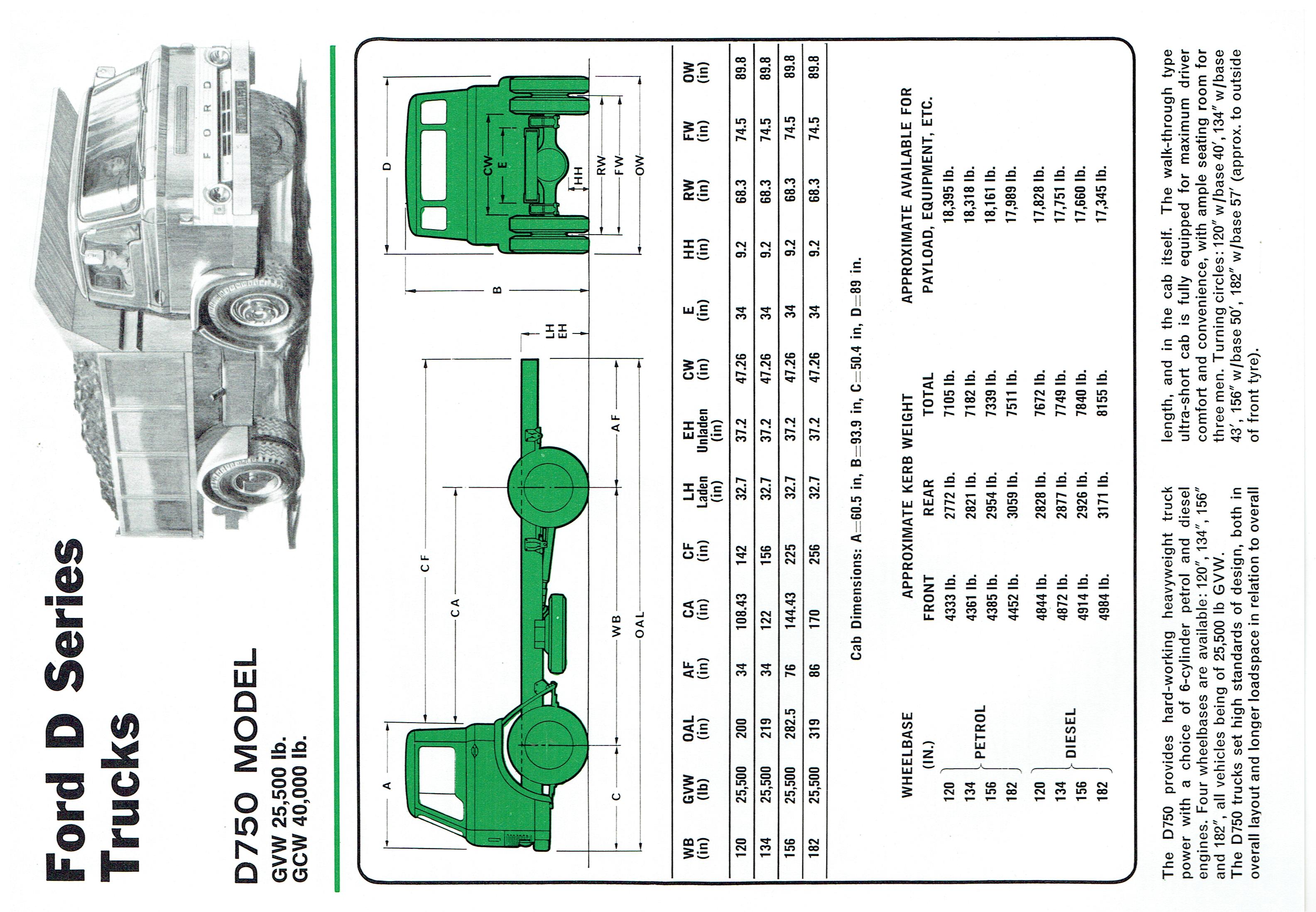 1969 Ford D Series Inserts (11).jpg-2022-12-7 13.32.41