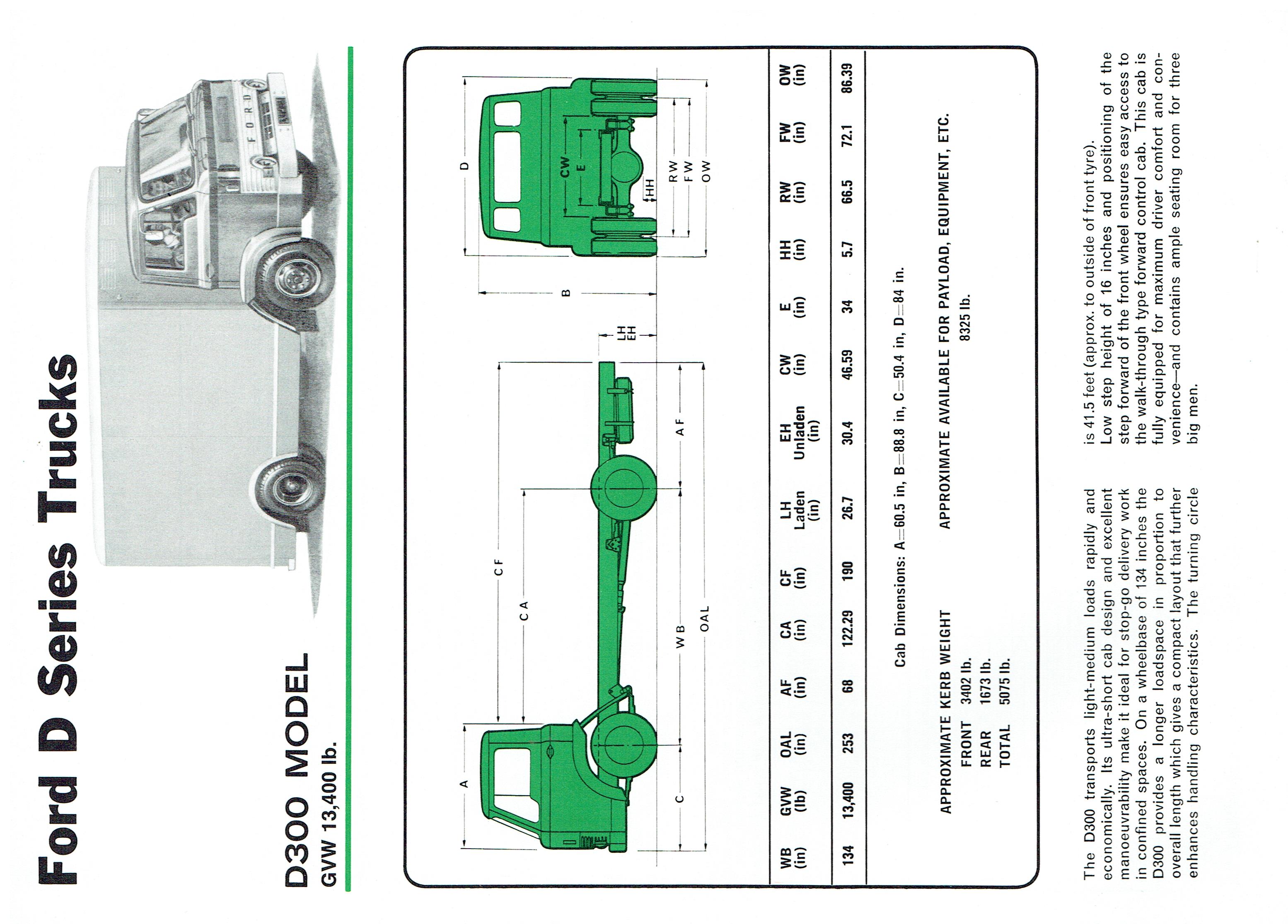 1969 Ford D Series Inserts (3).jpg-2022-12-7 13.32.41