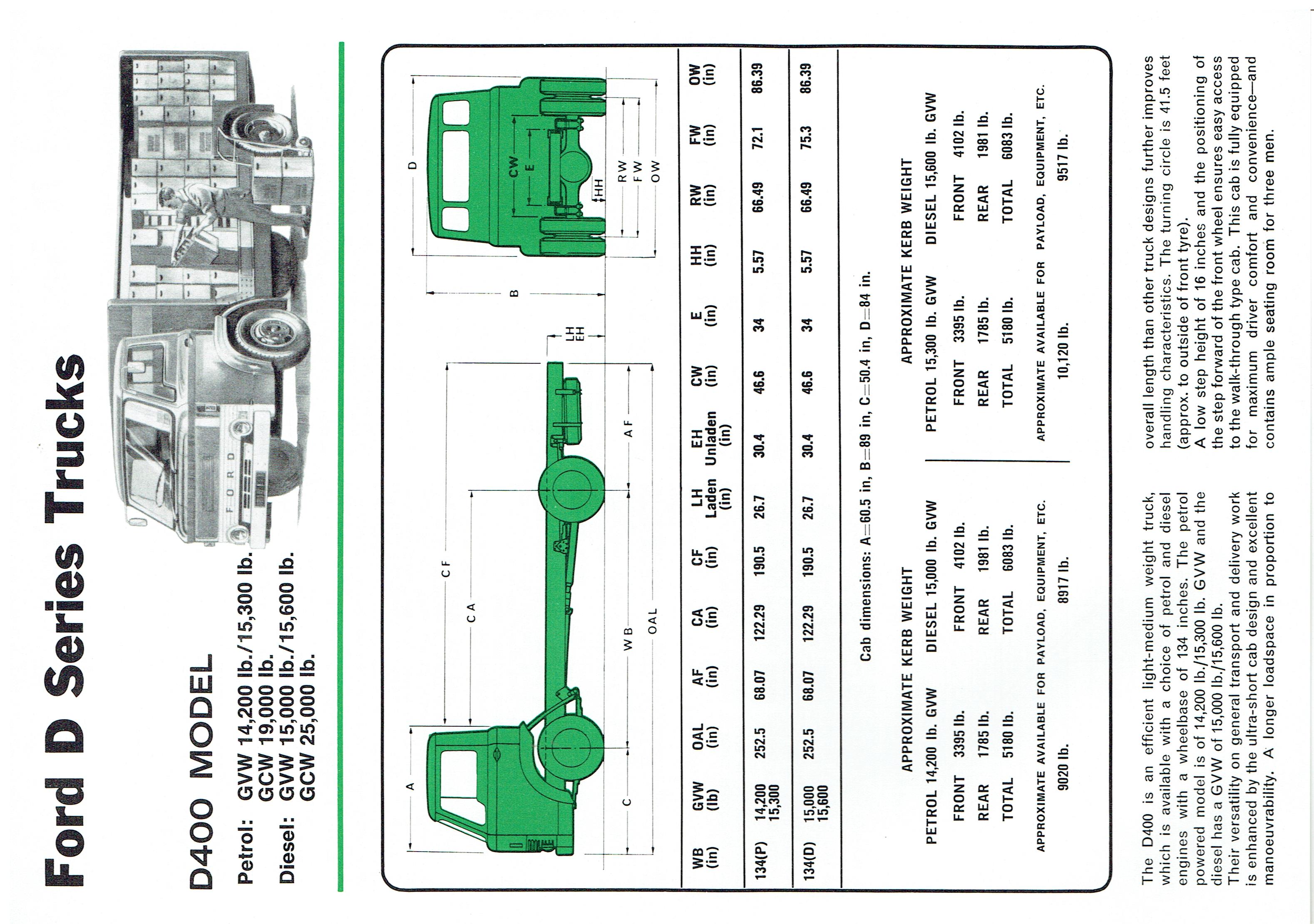 1969 Ford D Series Inserts (5).jpg-2022-12-7 13.32.41