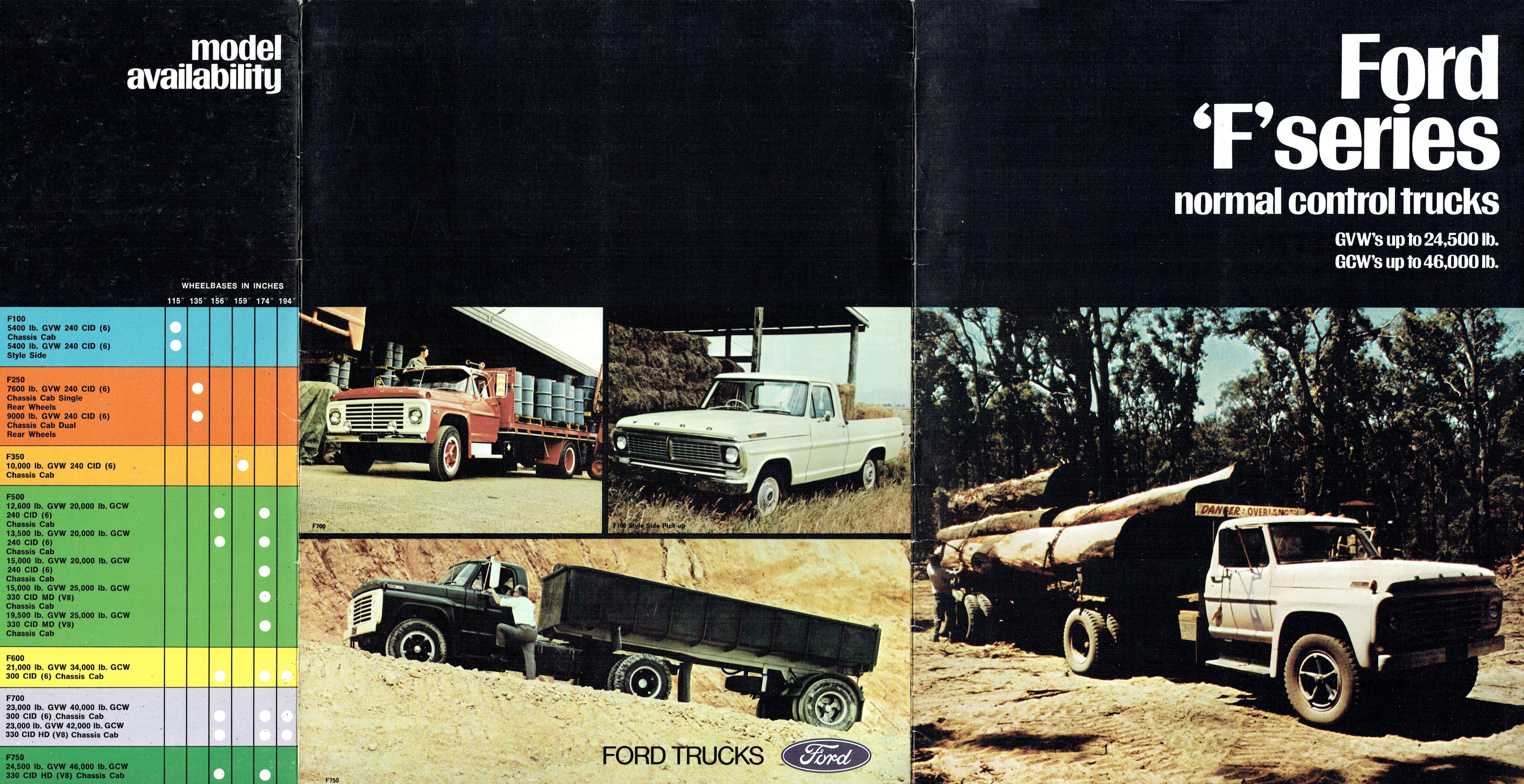 1970 Ford F Series Trucks (Aus)-Side A