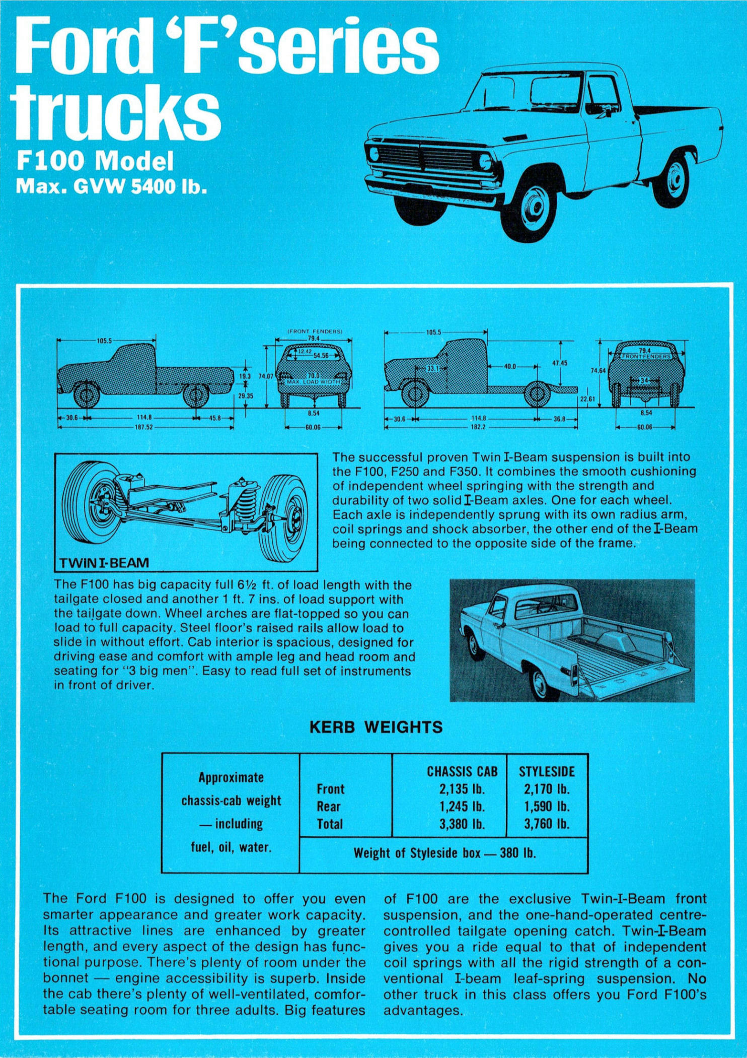1970 Ford F Series Trucks (Aus)-i01