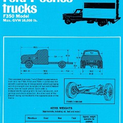 1970 Ford F Series Trucks (Aus)-i05