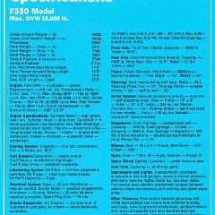 1970 Ford F Series Trucks (Aus)-i06