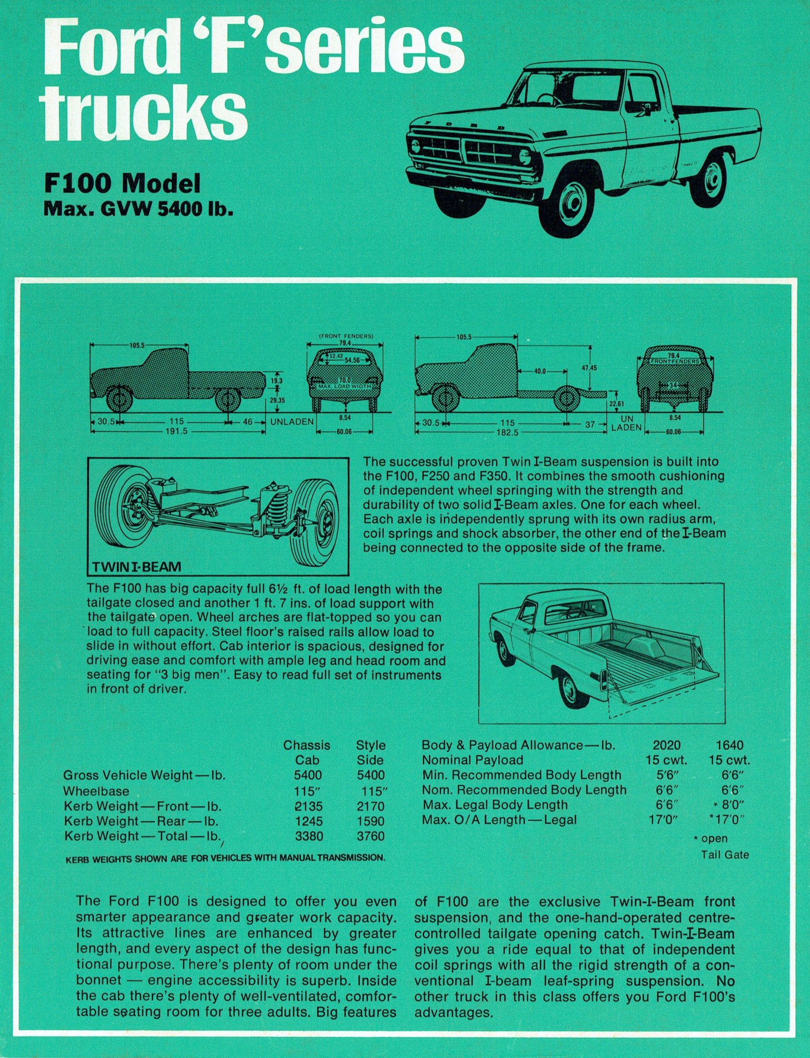 1971 Ford Trucks (Aus)-i01
