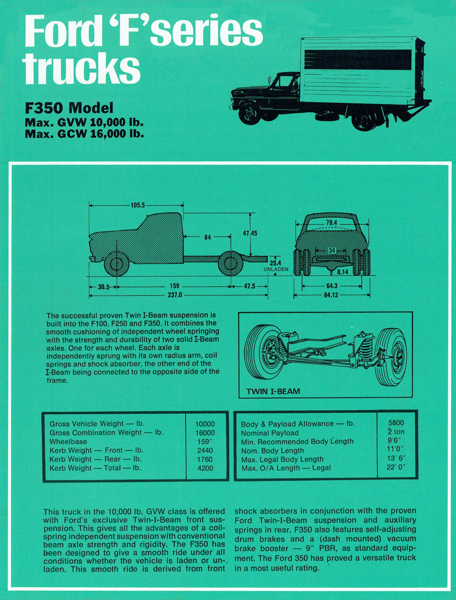 1971 Ford Trucks (Aus)-i07