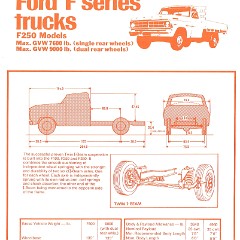 1971 Ford Trucks (Aus)-i05