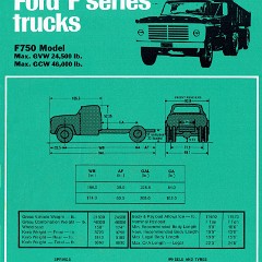 1971 Ford Trucks (Aus)-i19