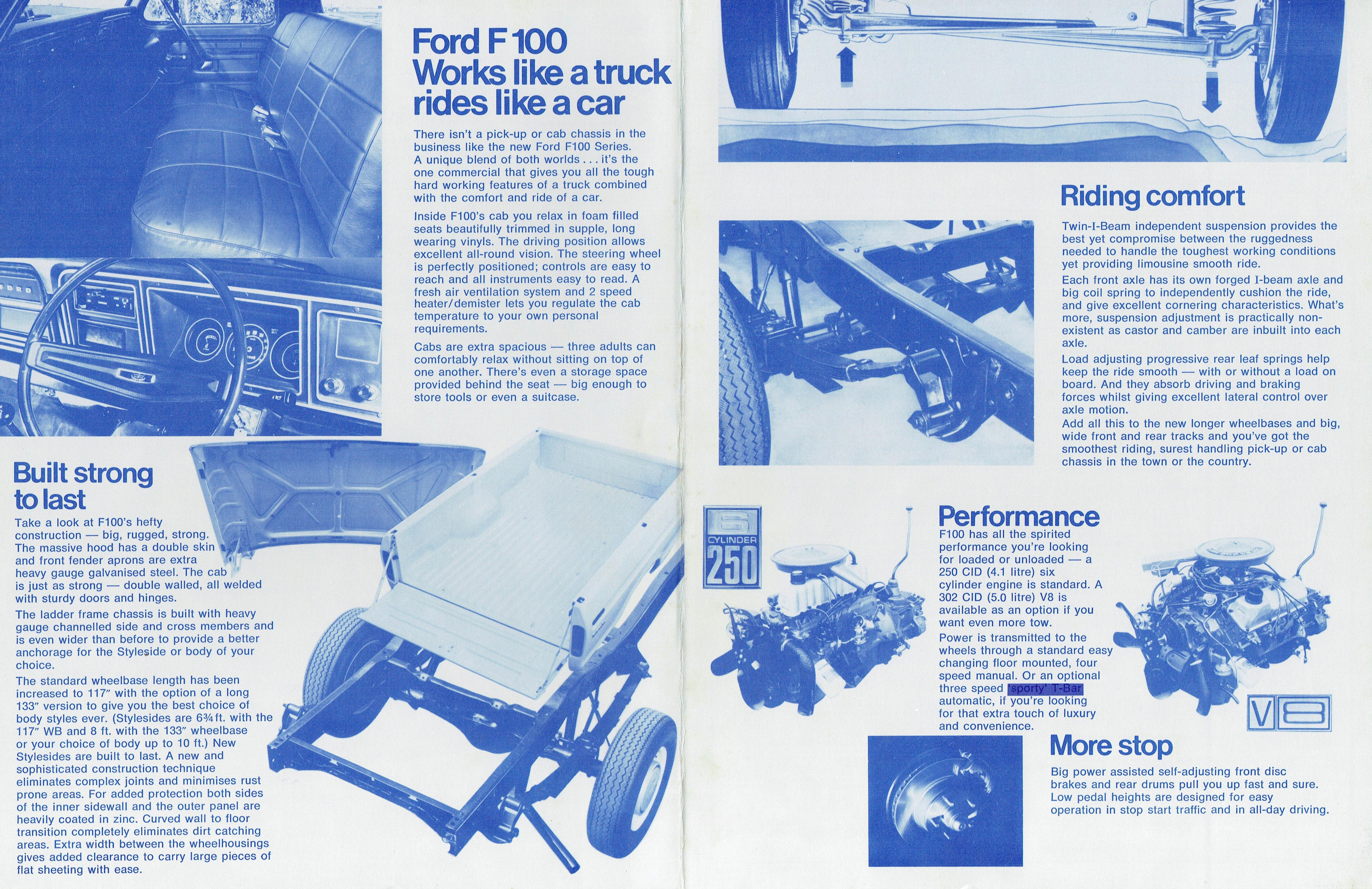 1974 Ford F100 Trucks (Aus)-02-03