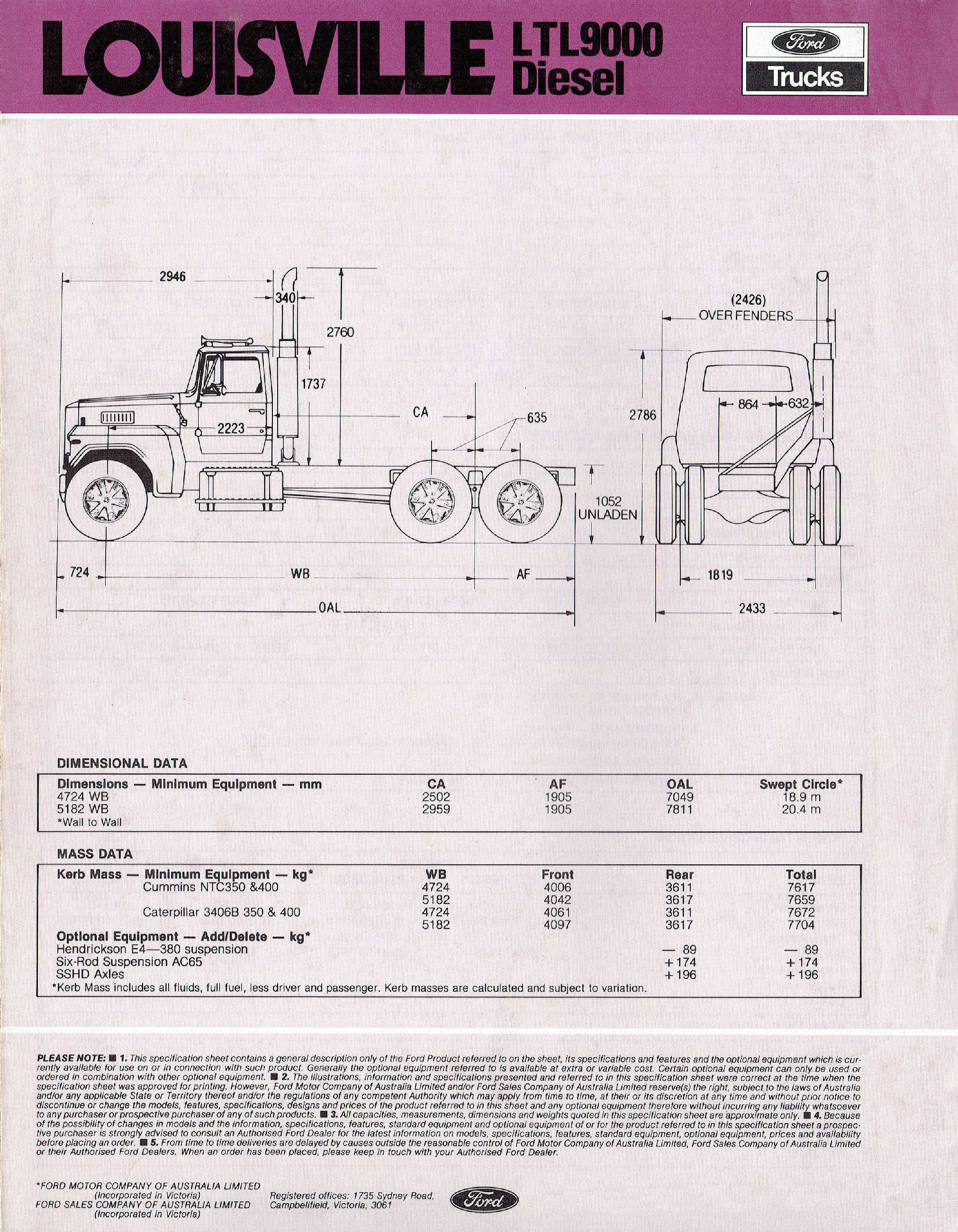 1983 Ford Louisville LTL9000 Diesel (Aus)-04.jpg-2022-12-7 13.47.30