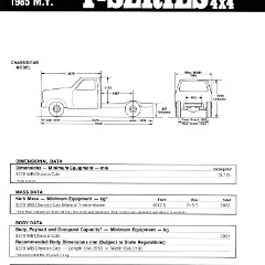 1985 Ford Truck Data Sheet (Aus)-05