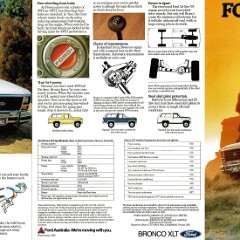 1985 Ford Bronco XLT (Aus)-Side A
