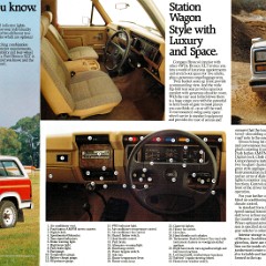 1985 Ford Bronco XLT (Aus)-Side B