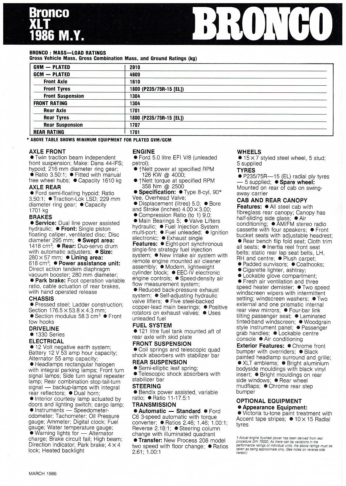 1986 Ford Bronco Spec Sheet (Aus)-01.jpg-2022-12-7 13.51.59