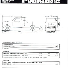 1986_Ford_F-Series_4x2_Spec_Sheet_Aus-02