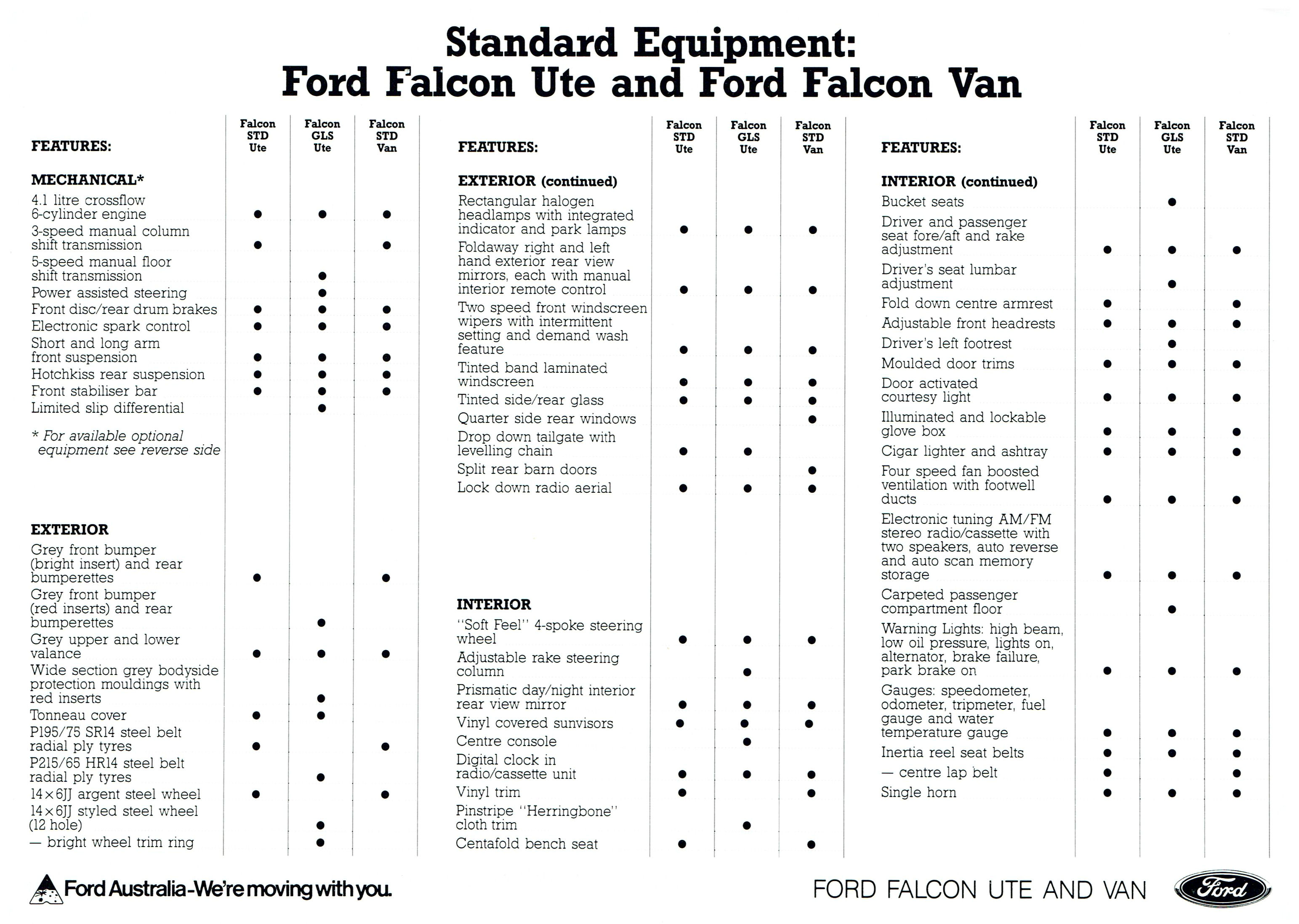 1988_Ford_XF_Falcon_Ute__Van-i01