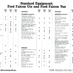 1988_Ford_XF_Falcon_Ute__Van-i01