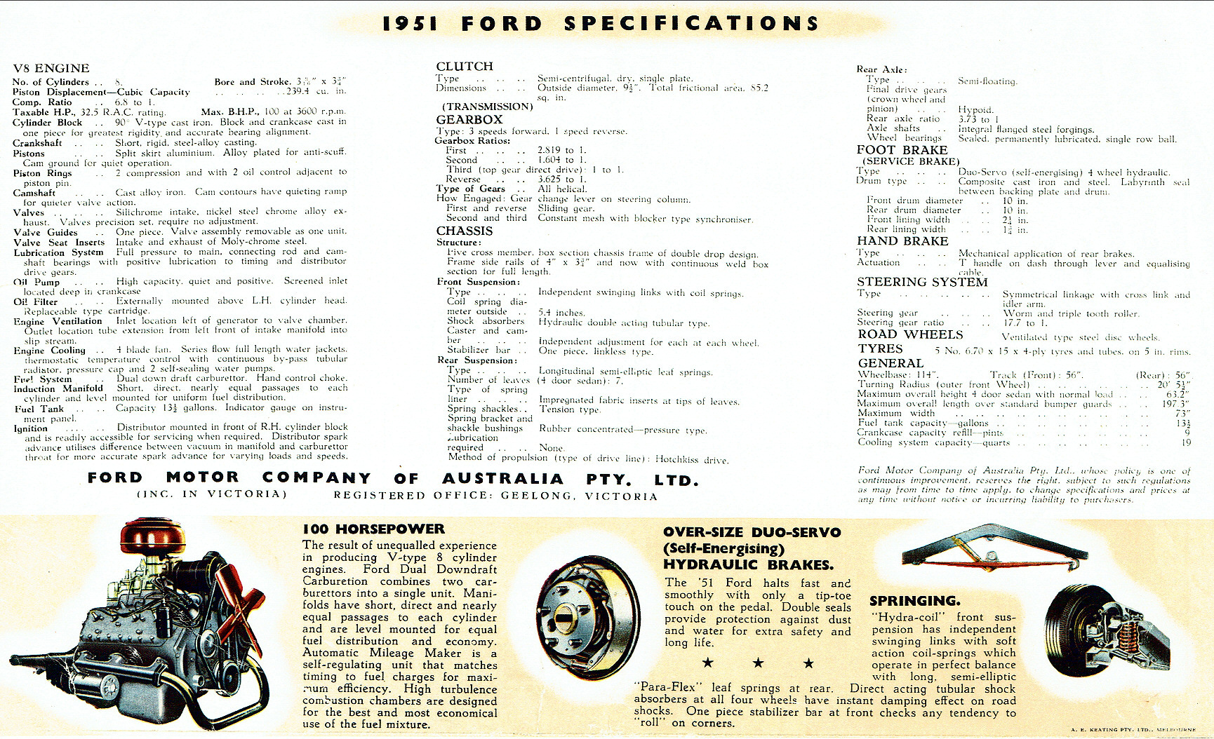1951_Ford_Custom_Aus-02