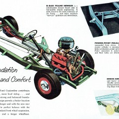1952_Ford_Customline_Aus-03